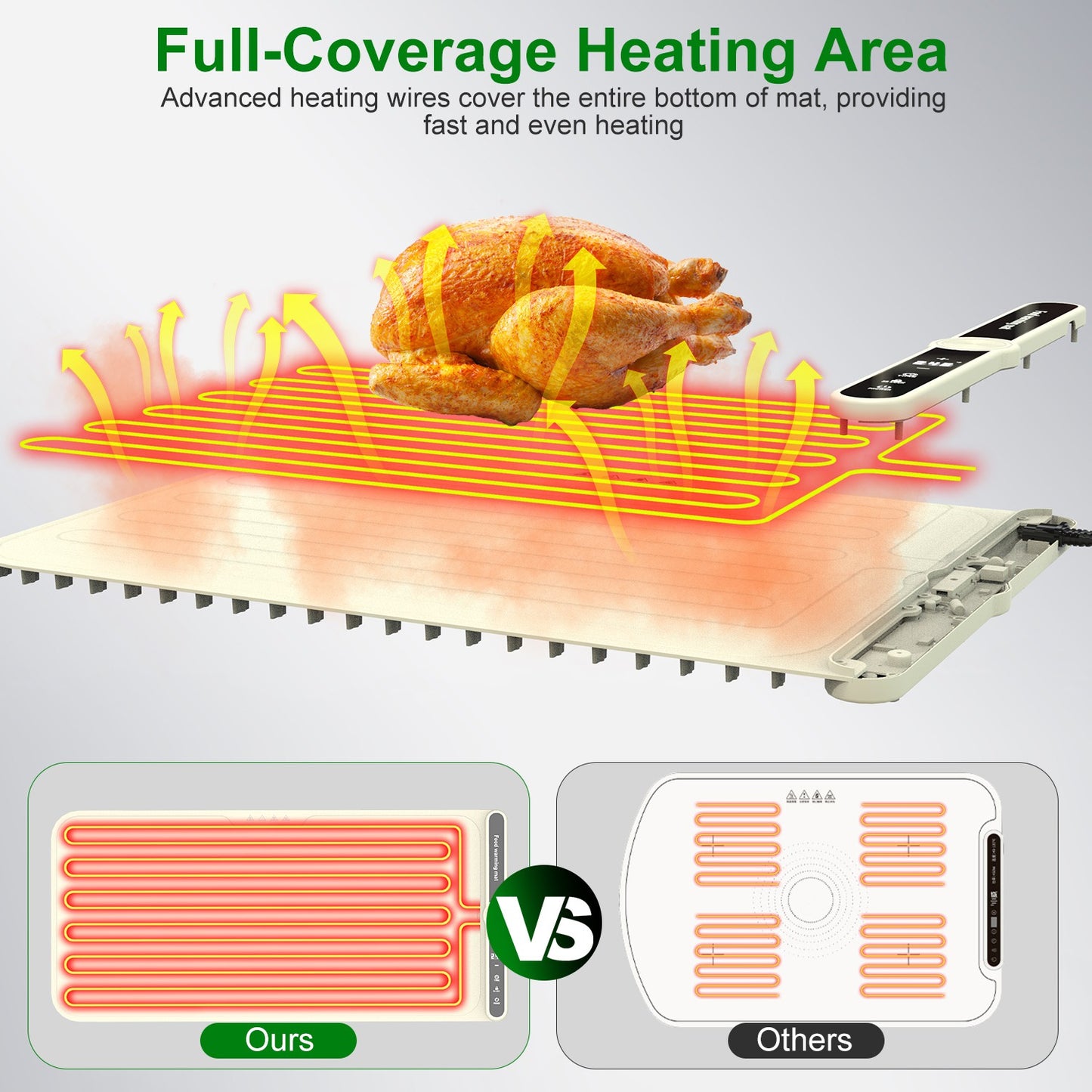 Roll-Up Silicone Food Warming Mat
