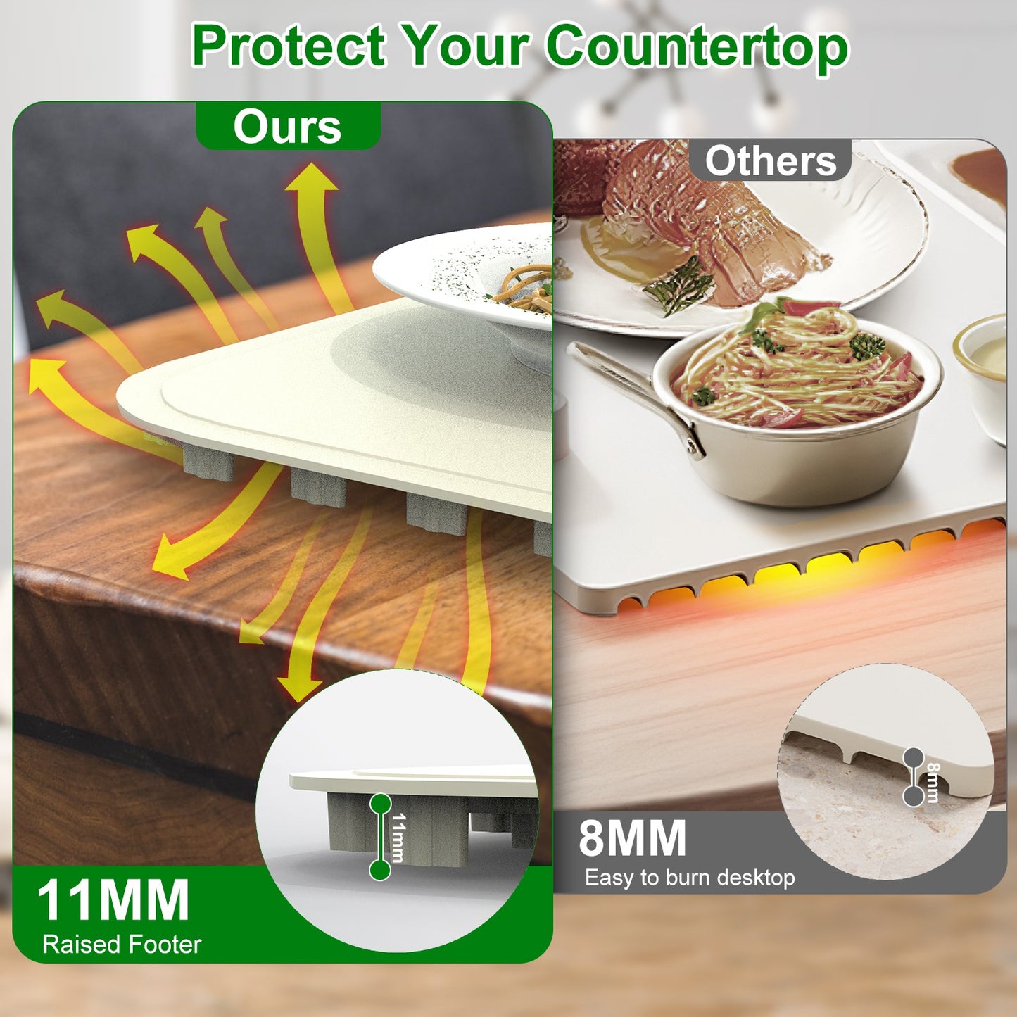 Roll-Up Silicone Food Warming Mat